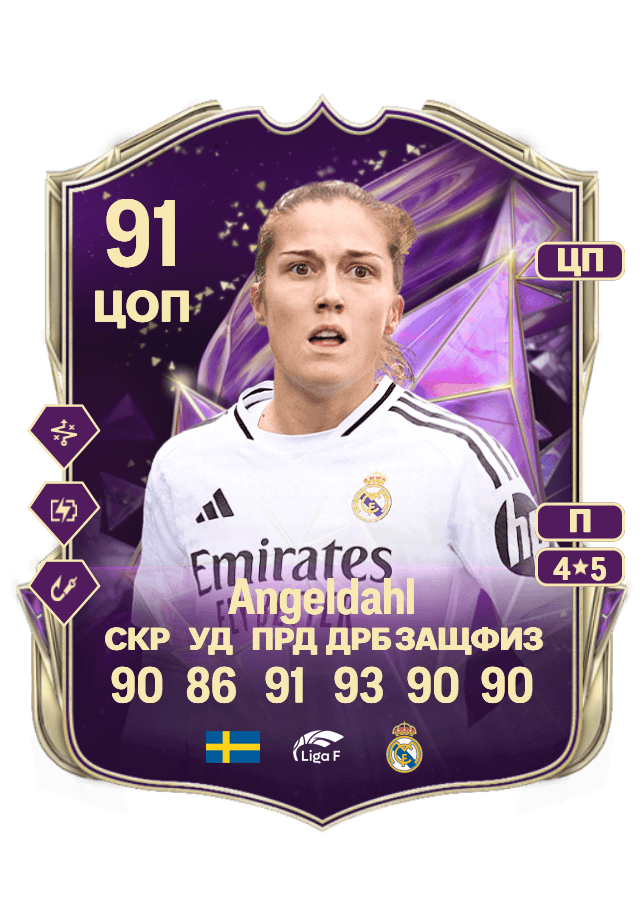 Filippa Angeldahl card
