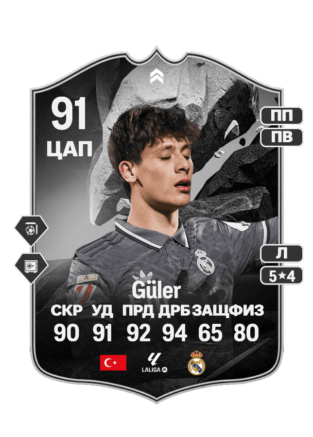 Arda Güler card
