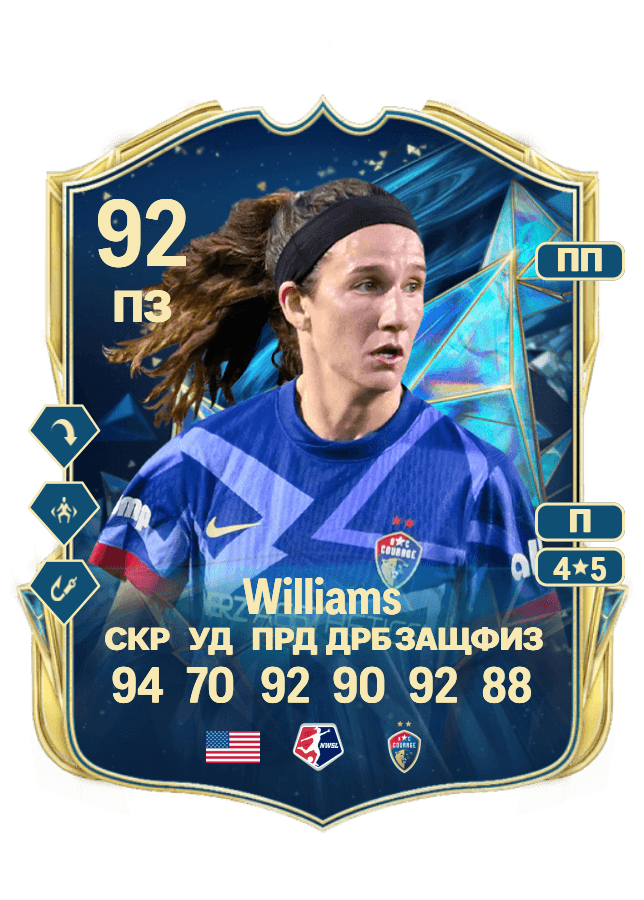 Ryan Williams card