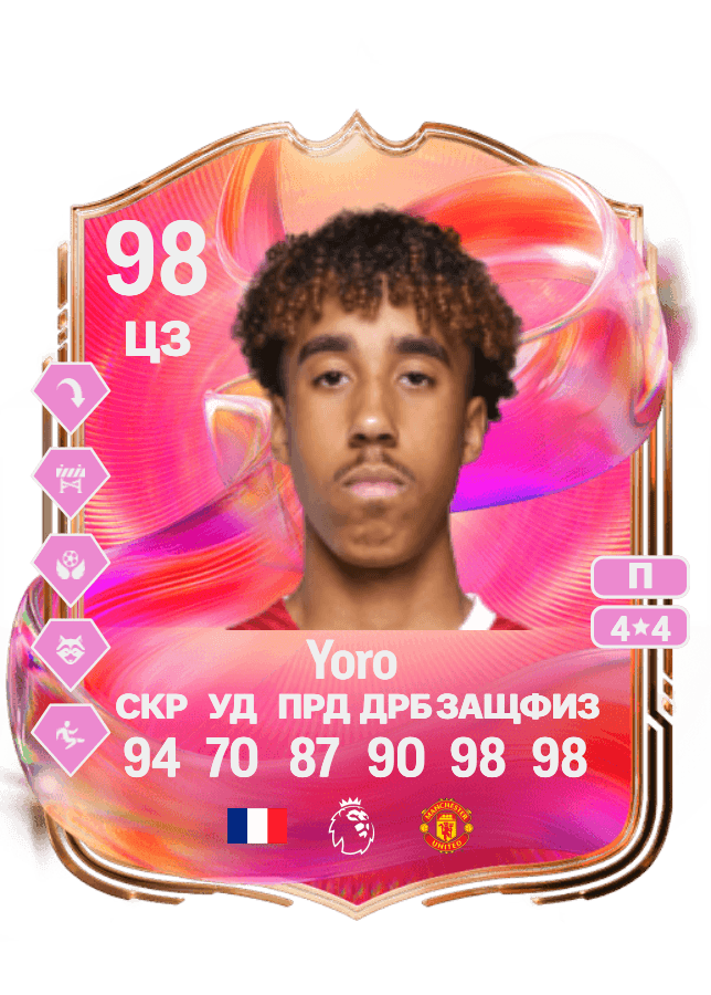 Leny Yoro card