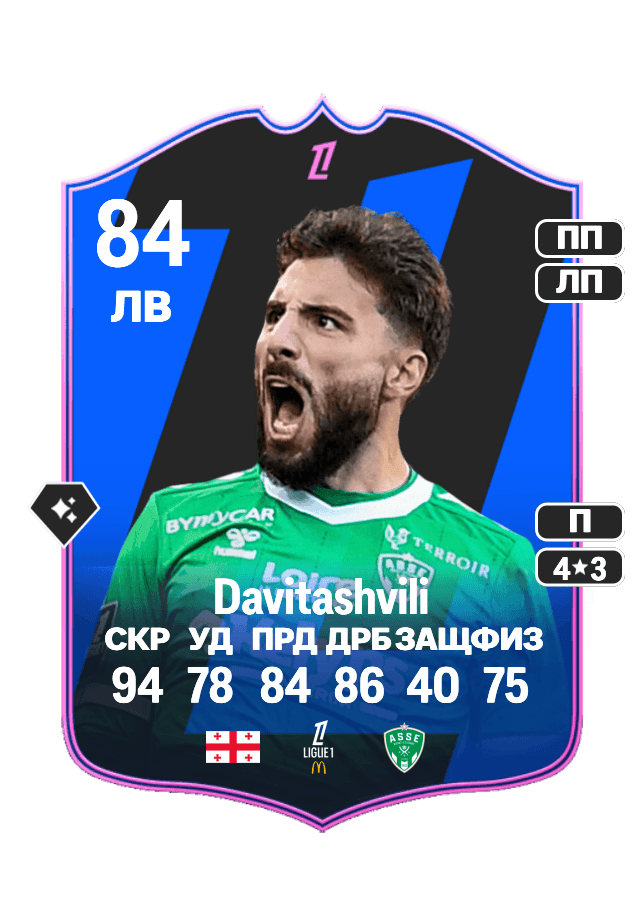 Zuriko Davitashvili card