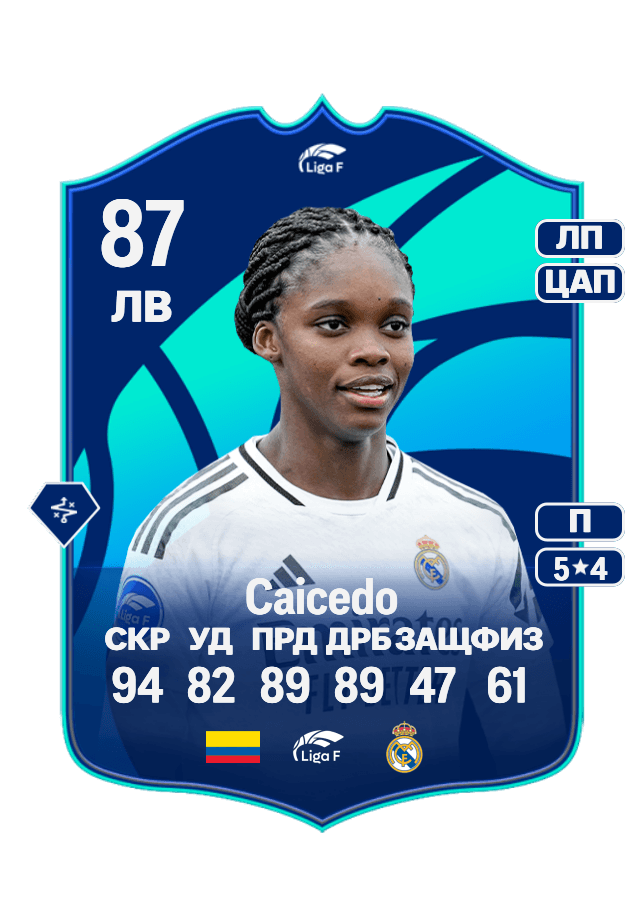 Linda Caicedo card