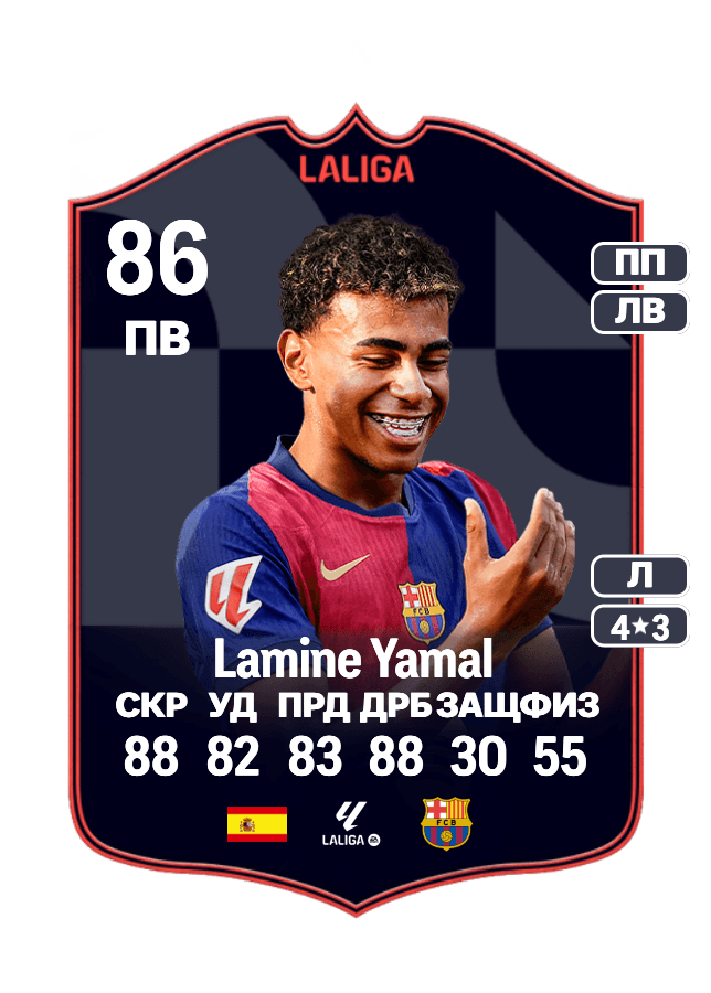 Lamine Yamal card