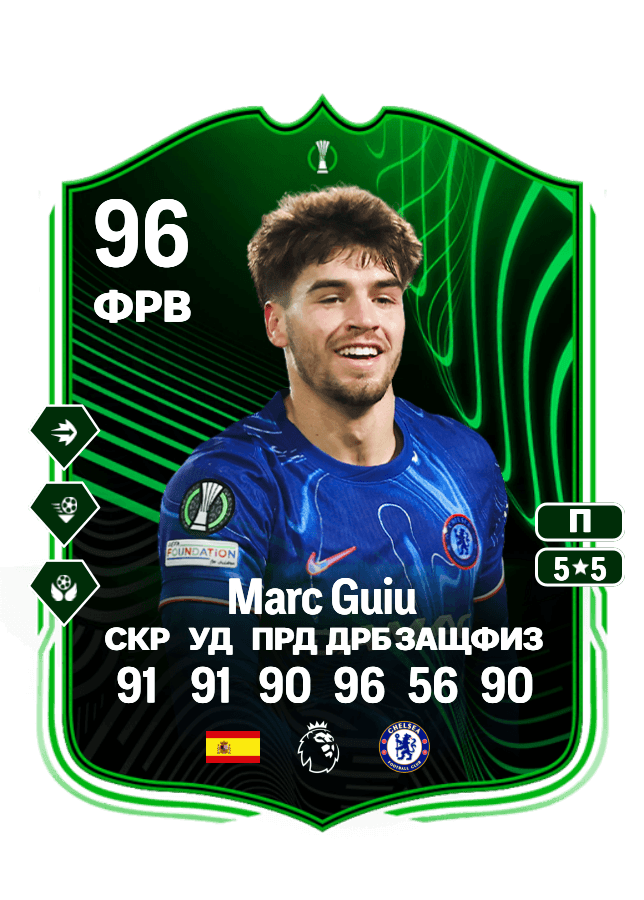 Marc Guiu card
