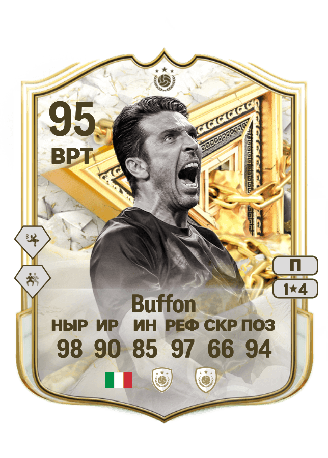 Gianluigi Buffon card