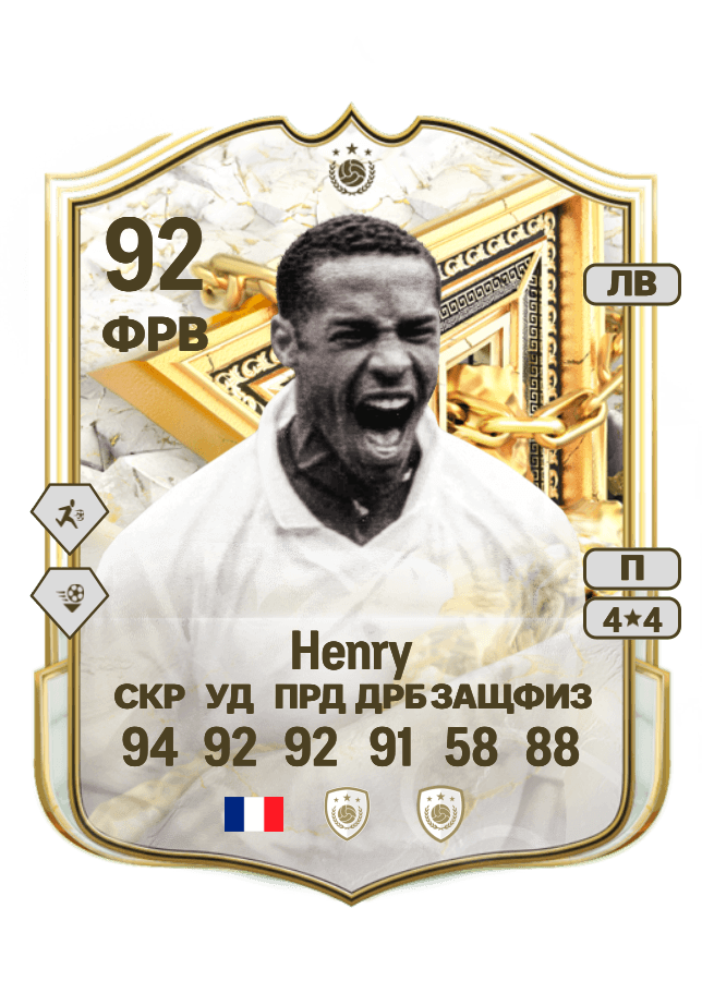 Thierry Henry card