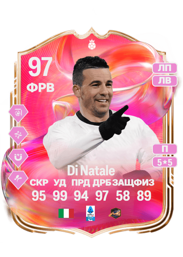 Antonio Di Natale card
