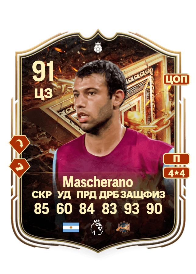 Javier Mascherano card