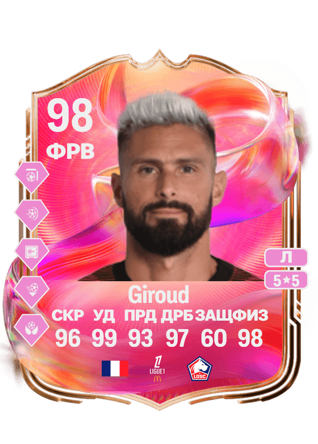 Olivier Giroud card