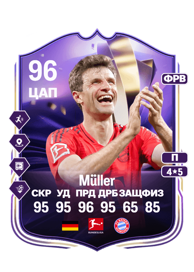 Thomas Müller card