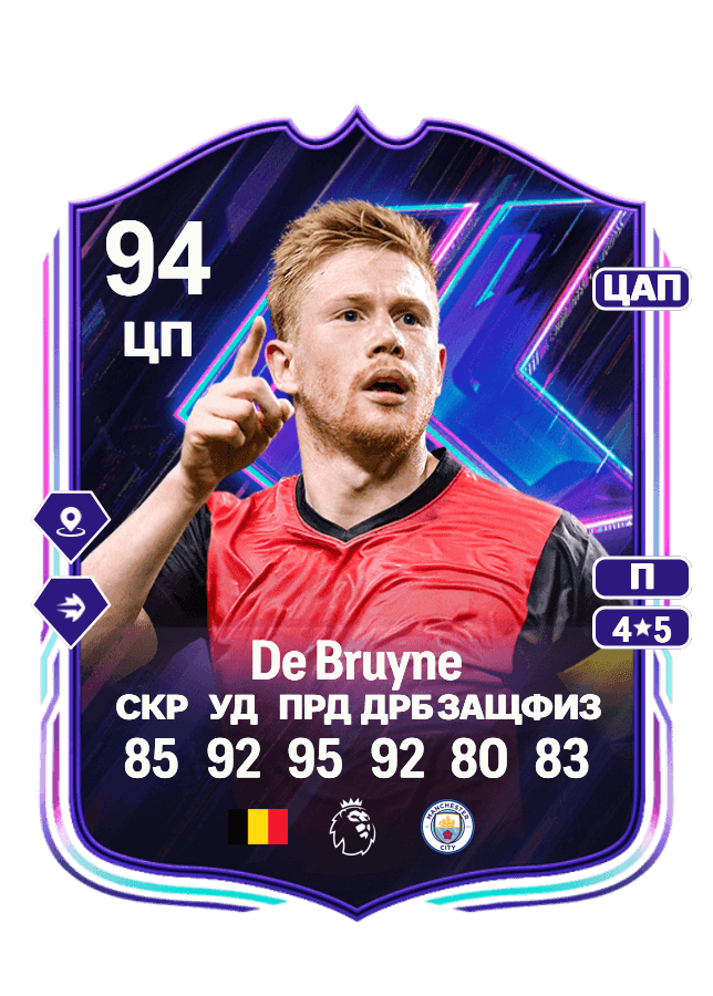 Kevin De Bruyne card