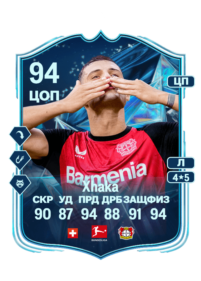 Granit Xhaka card