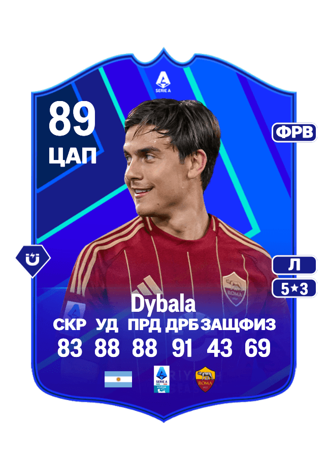 Paulo Dybala card