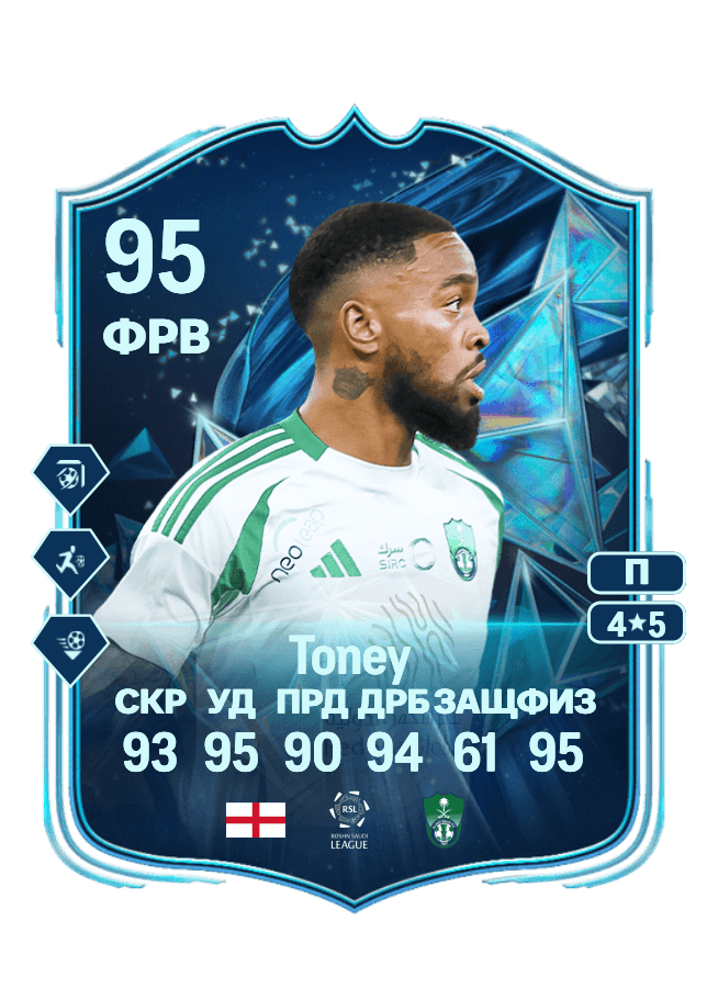 Ivan Toney card