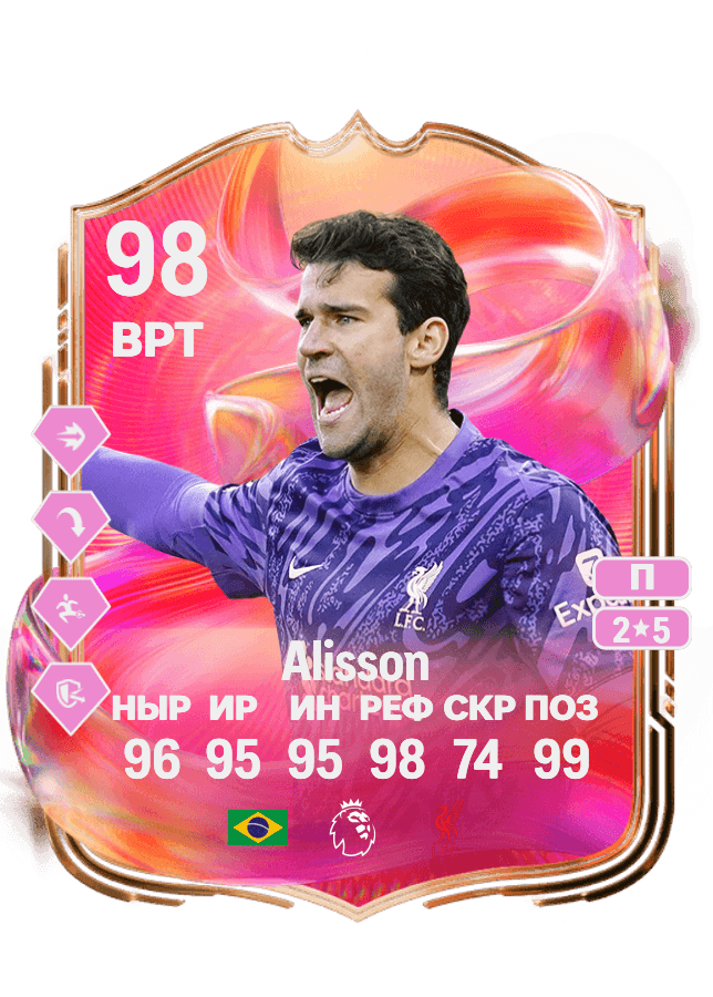 Alisson card