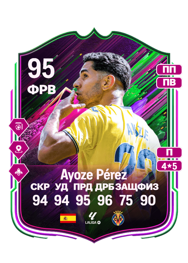 Ayoze Pérez card