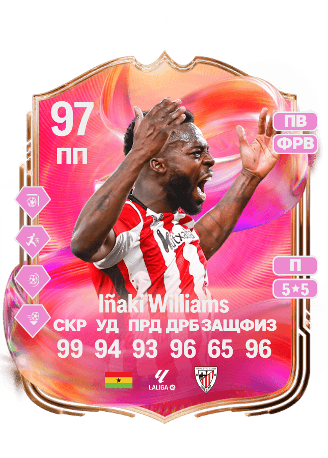 Iñaki Williams card