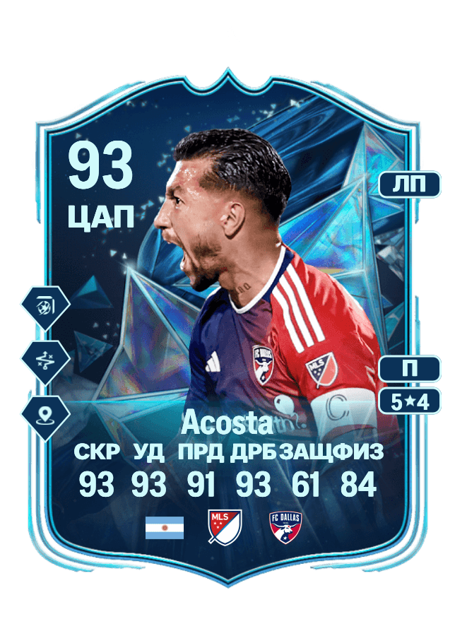 Luciano Acosta card
