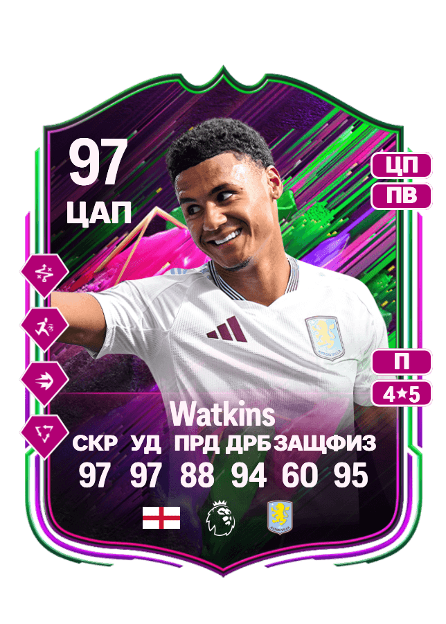 Ollie Watkins card