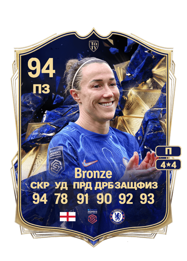 Lucy Bronze card