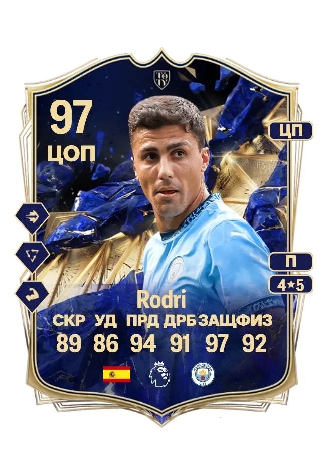Rodri card
