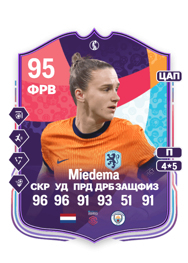 Vivianne Miedema card