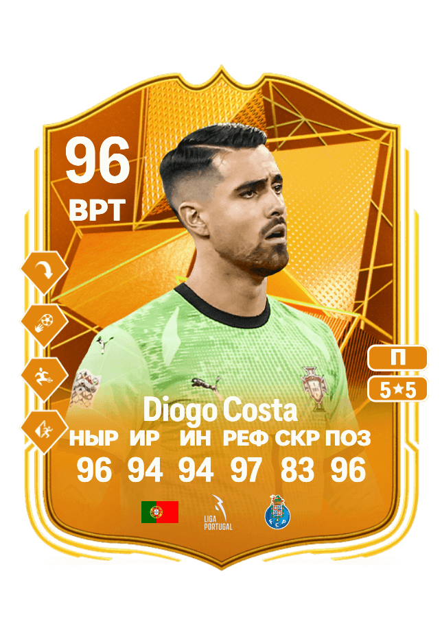 Diogo Costa card