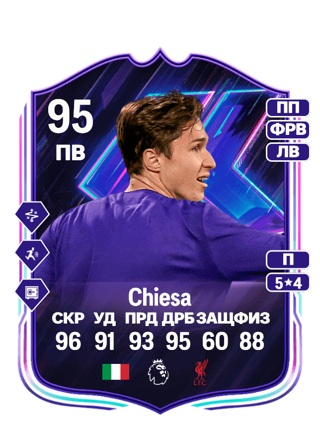 Federico Chiesa card