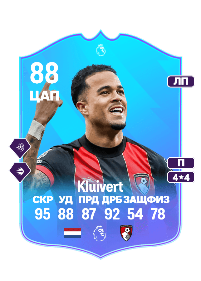 Justin Kluivert card