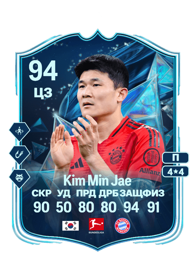 Kim Min Jae card