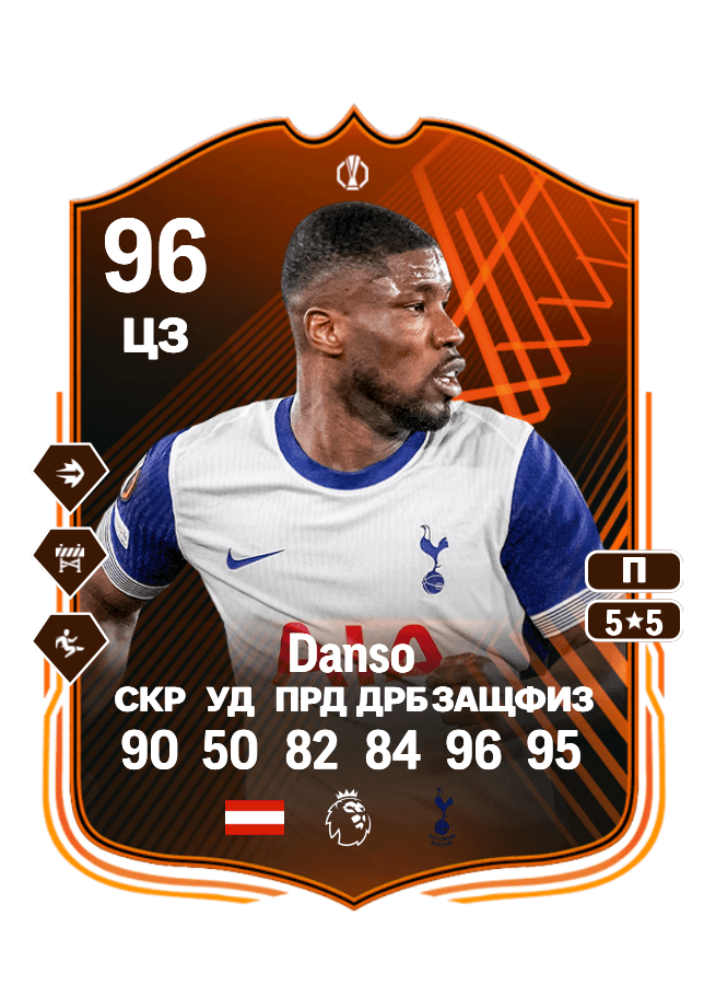 Kevin Danso card