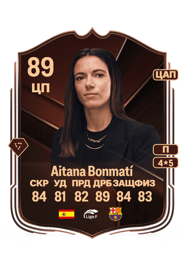 Aitana Bonmatí card