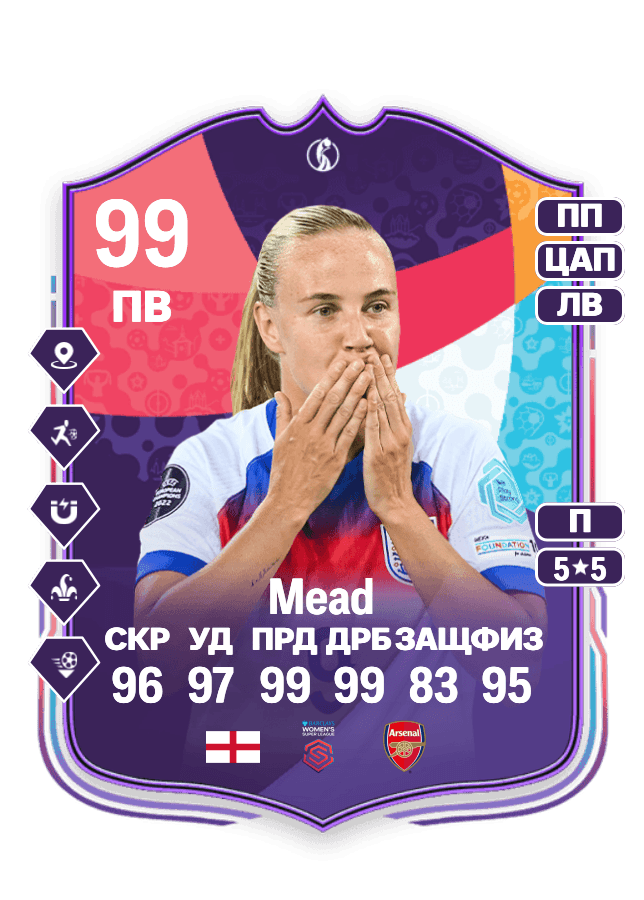 Beth Mead card