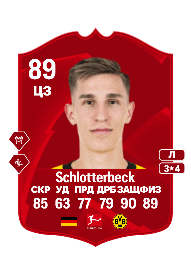 Nico Schlotterbeck card