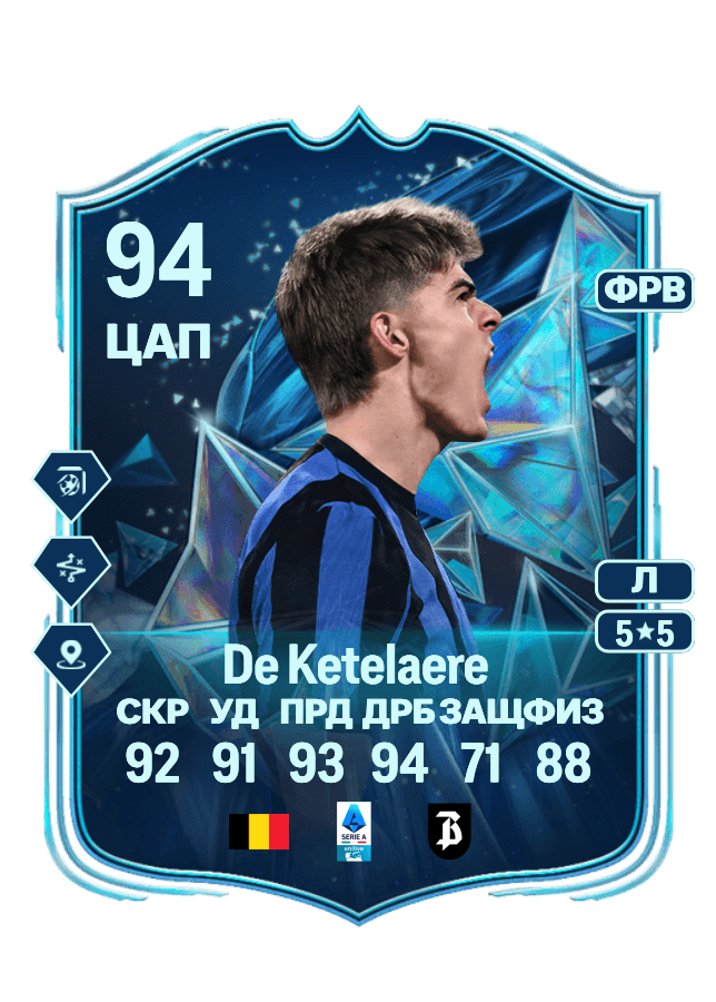 Charles De Ketelaere card