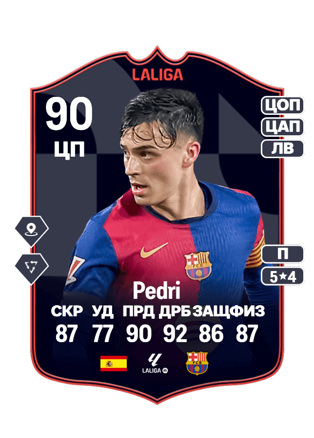 Pedri card