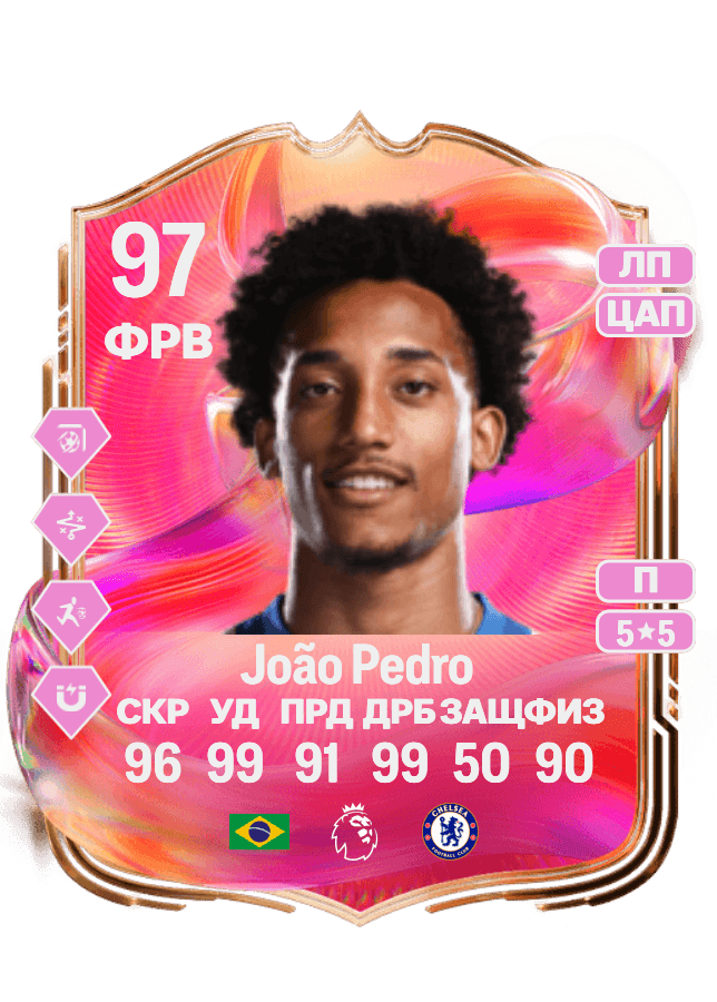 João Pedro card