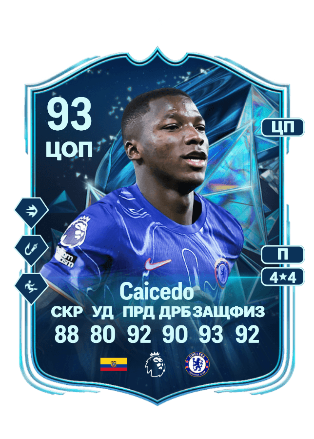 Moisés Caicedo card