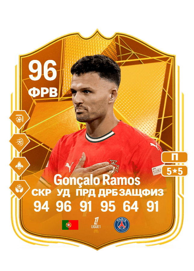 Gonçalo Ramos card