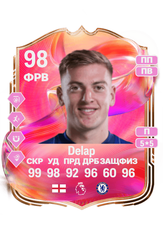 Liam Delap card