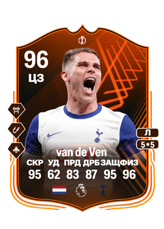 Micky van de Ven card