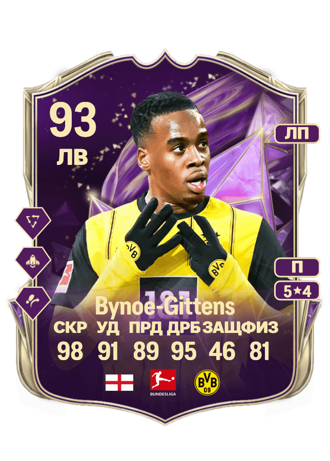 Jamie Bynoe-Gittens card