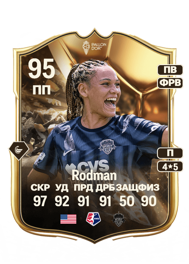 Trinity Rodman card
