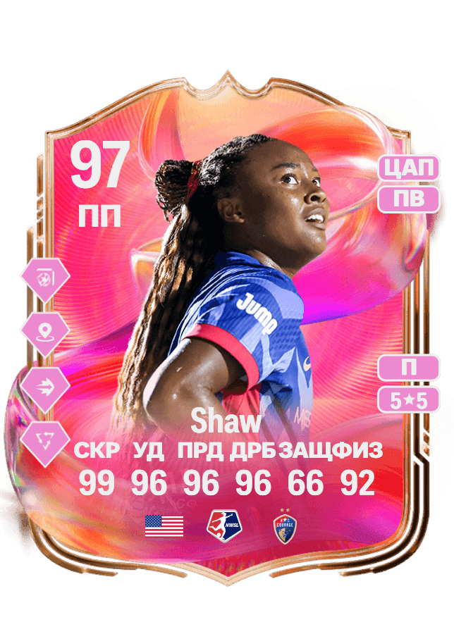Jaedyn Shaw card