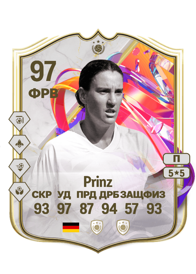 Birgit Prinz card