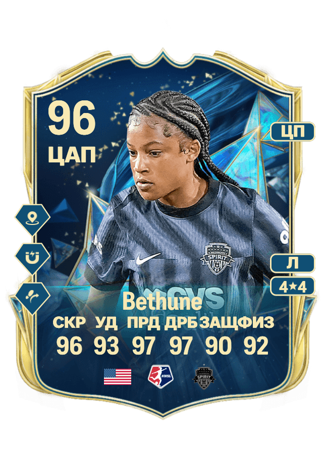 Croix Bethune card