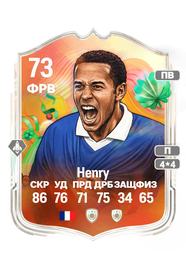 Thierry Henry card