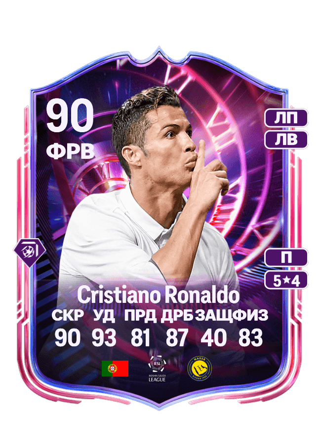 Cristiano Ronaldo card
