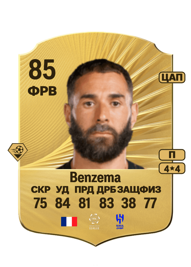 Karim Benzema card