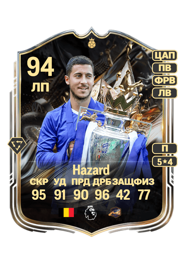 Eden Hazard card
